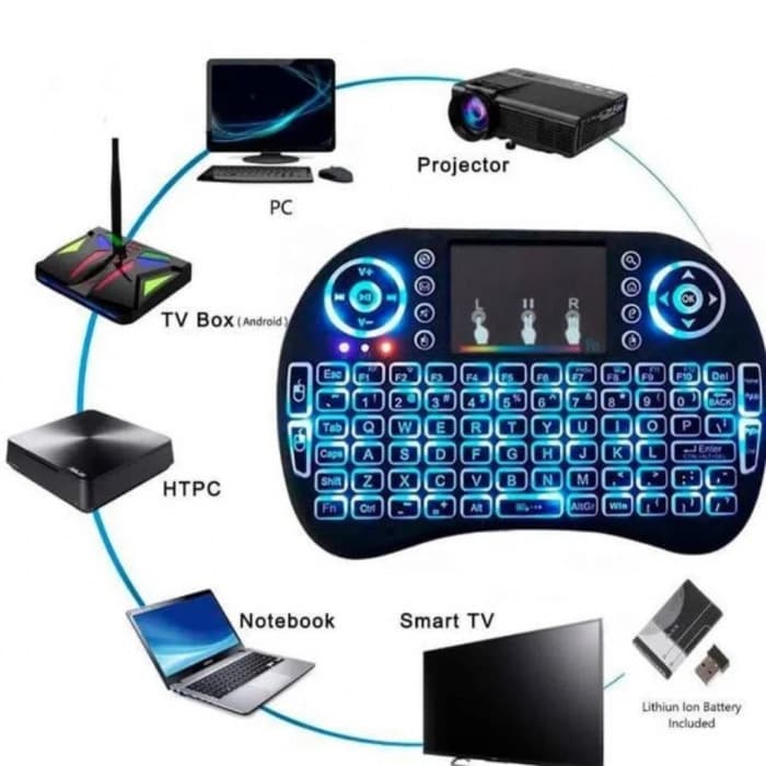 Mini teclcado Keyboard / Preço & Tal