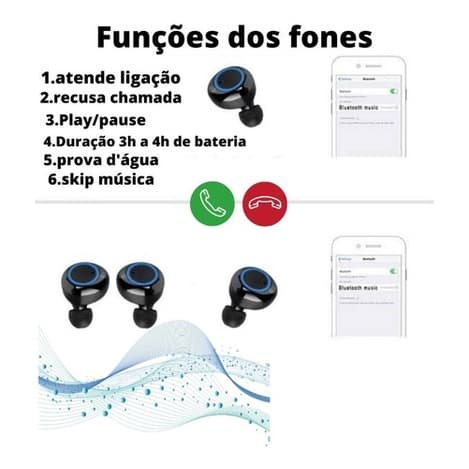 Fone De Ouvido In-ear Bluetooth Sem Fio Y50 Branco com Azul