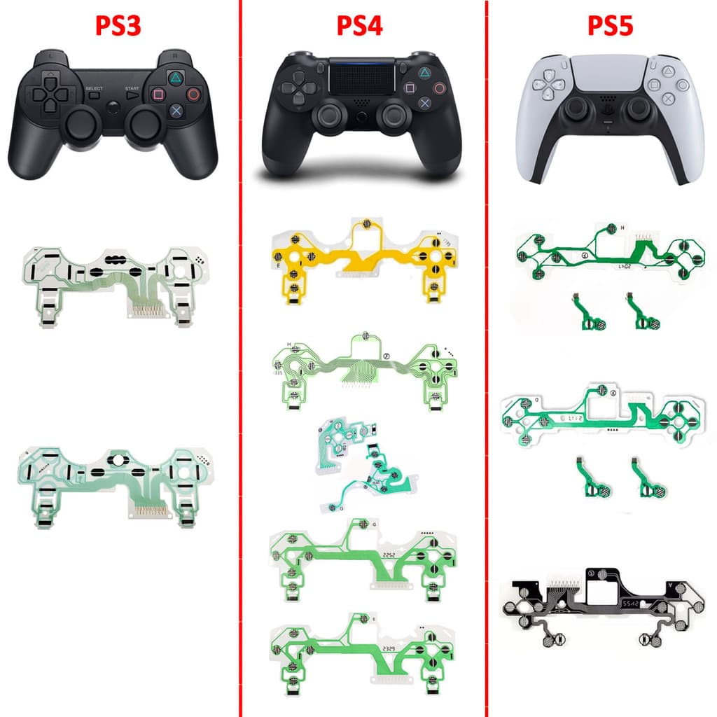 Peliculas Mantas Condutivas Para Controles de Ps3 , Ps4 e PS5