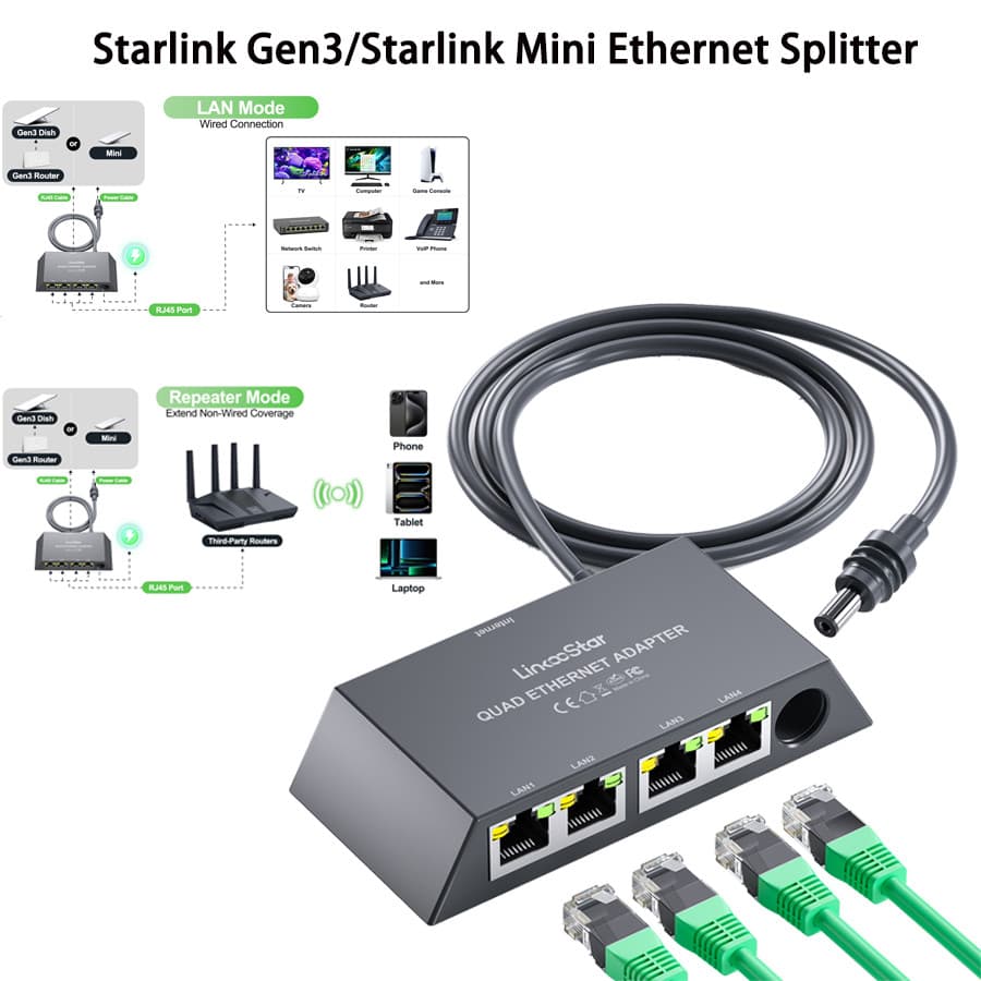 Guugei  Adaptador Ethernet Starlink Gen3/Mini Divisor 4 Portas RJ45 Extensão De Rede LAN