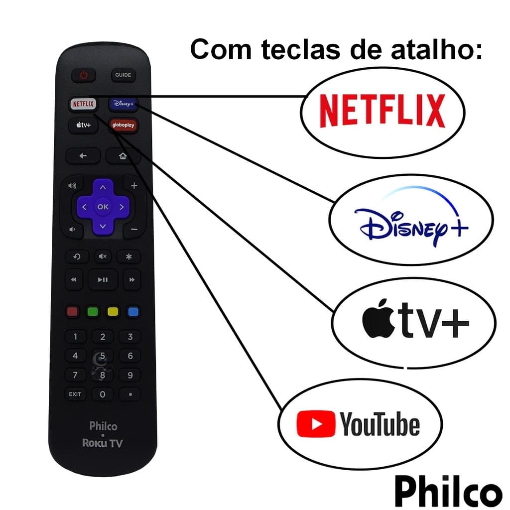 CONTROLE REMOTO PHILCO ROKU TV RC-NWIR3226001280 PTV32G70 PTV40G7ER2CPBLF PTV42G52 PTV43G70 PTV55G52