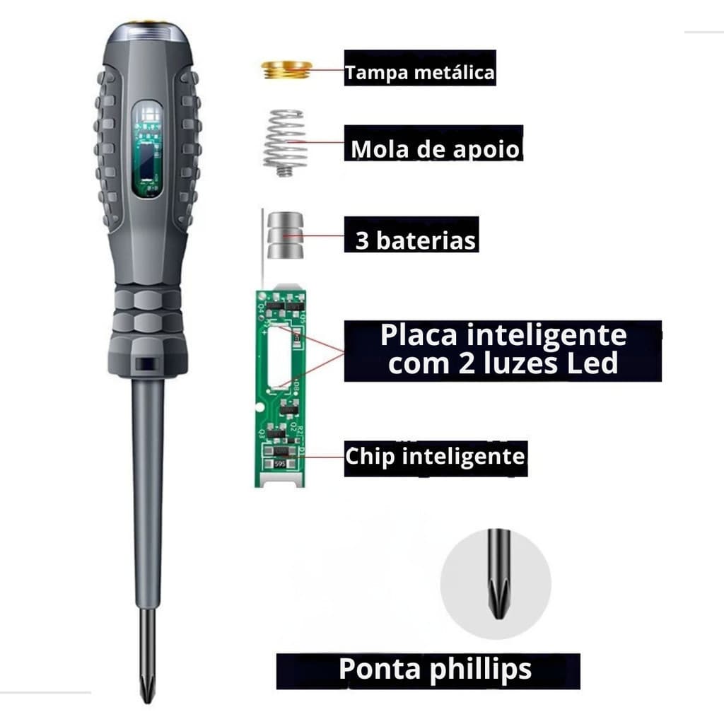 Caneta Chave de Teste Energia Elétrica com Luz de LED