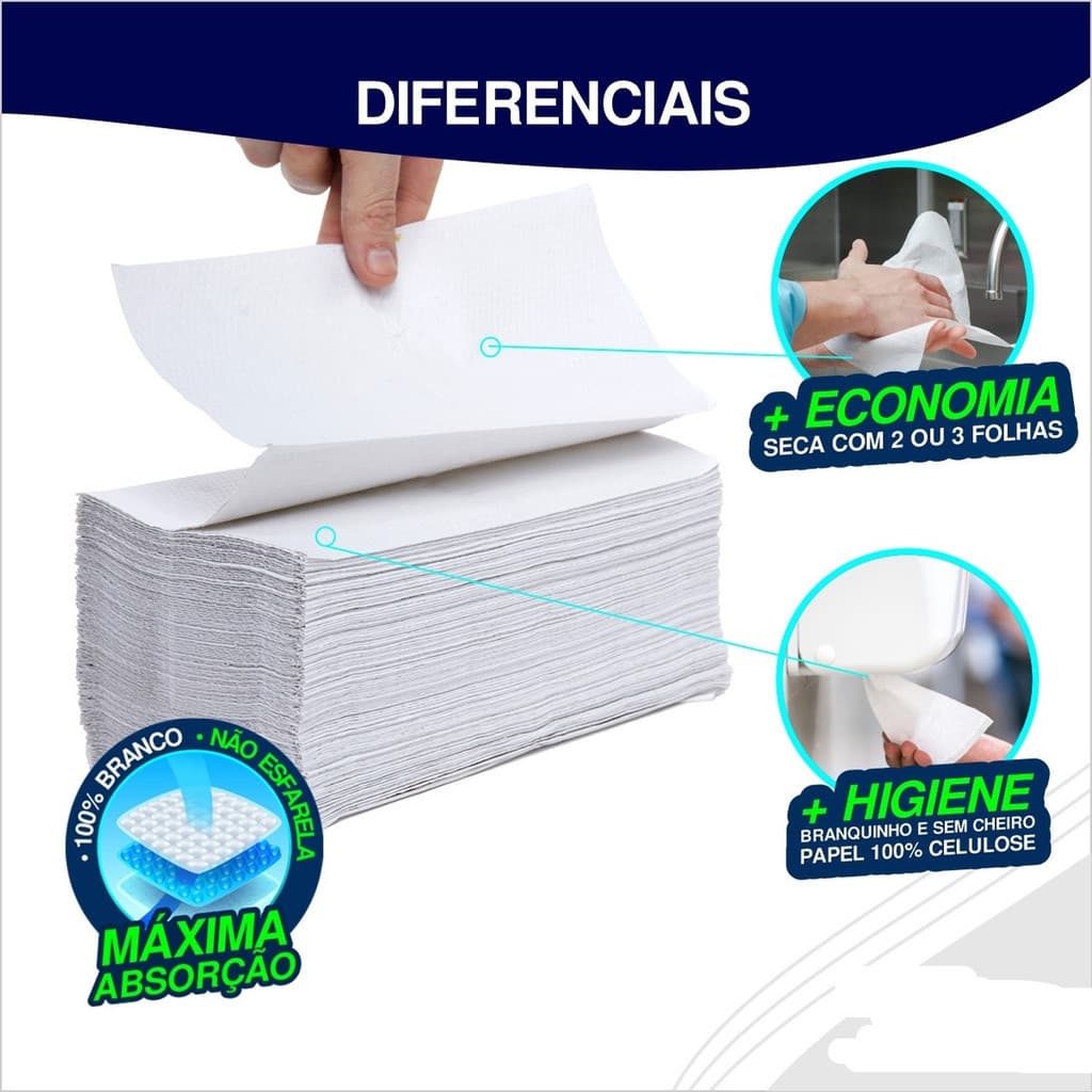 Kit 4000 + 500 Brinde Papel Toalha Interfolha Branco Puro