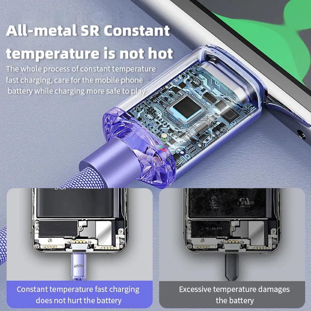 Novo Cabo Tipo C para Tipo C de 120W para Carregamento Rápido de Telefone Móvel Samsung, Cabo USB C, Linhas de