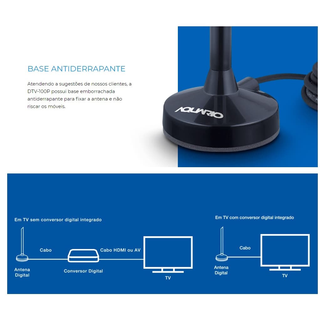 ANTENA DIGITAL DE TV INTERNA DTV-100P AQUARIO