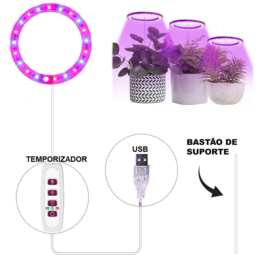 Luminaria Para Cultivar - Melhore Muito Suas Plantações Em Todos os Níveis De Estações