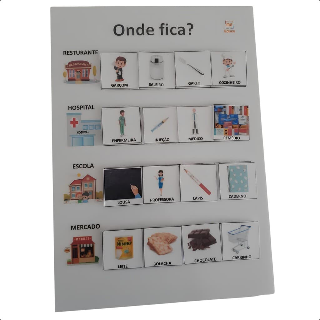 Jogo Educativo Onde Fica Lugares