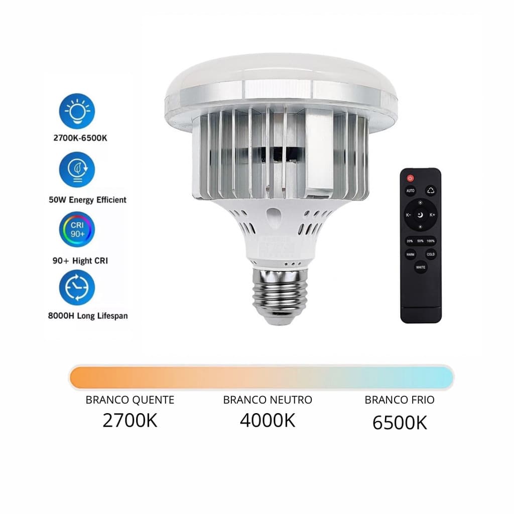Lâmpada LED 50W Multicor Softbox Controle Remoto E27 Bivolt