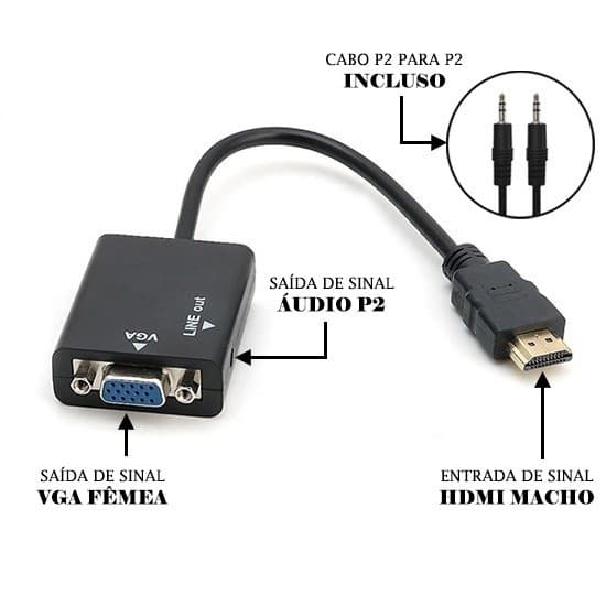Conversor adaptador de HDMI para VGA