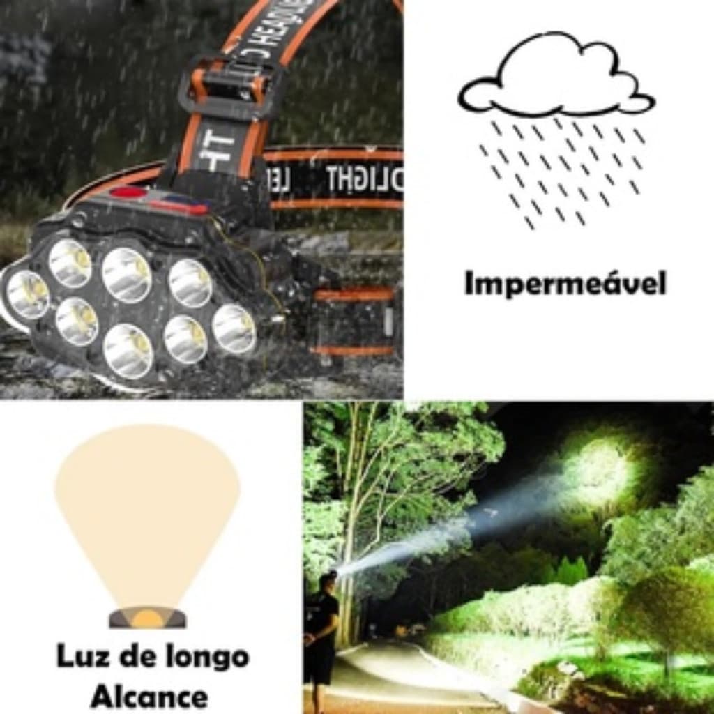 Lanterna de Cabeça Impermeável 8LED USB Recarregável