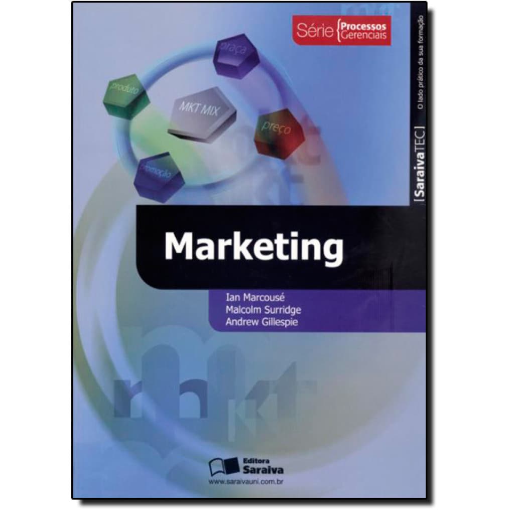 Marketing