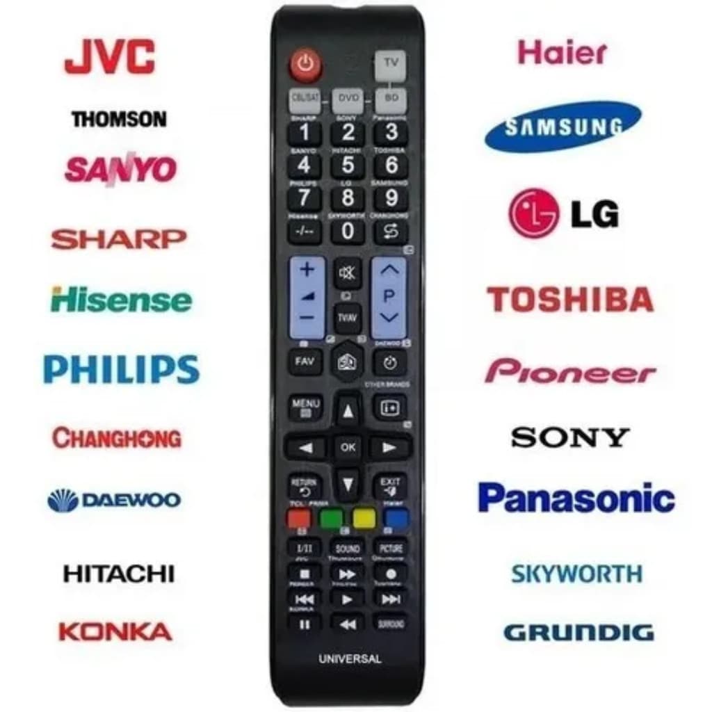 Controle Home Theater | DVD | TV | Blu-Ray Samsung