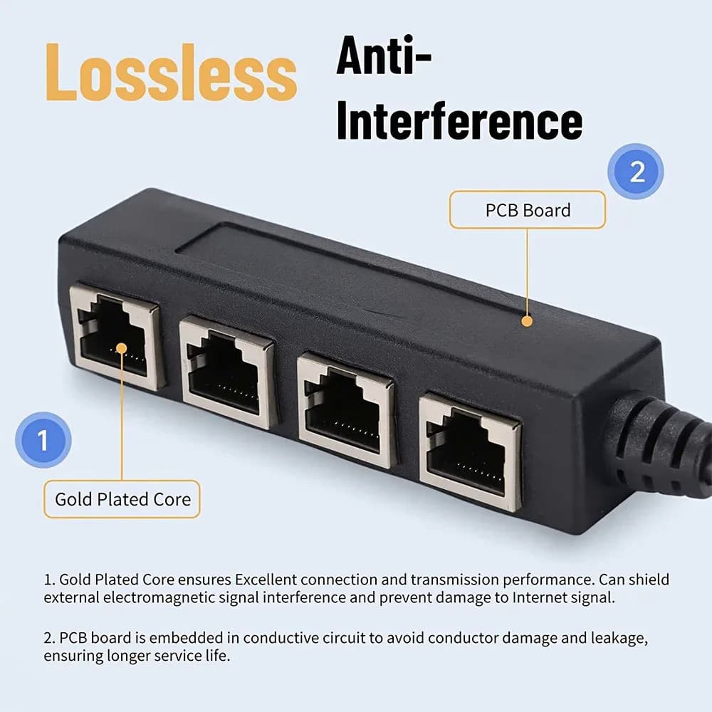 RJ45EthernetCableSplitterNetworkAdapter,Ethernet Splitter1 to3 Cable Suitable Super LAN Ethernet Connector Adapter cat 6