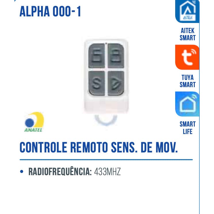 CONTROLE REMOTO 4 CANAIS 433MHZ