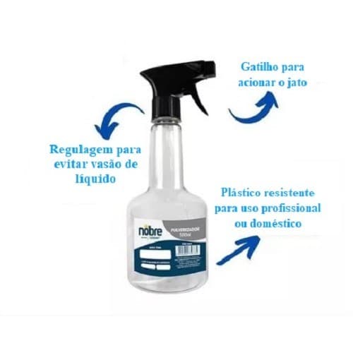 Borrifador Pulverizador 500ml Spray Manual Gatilho Rápido Transparente Nobre Goedert