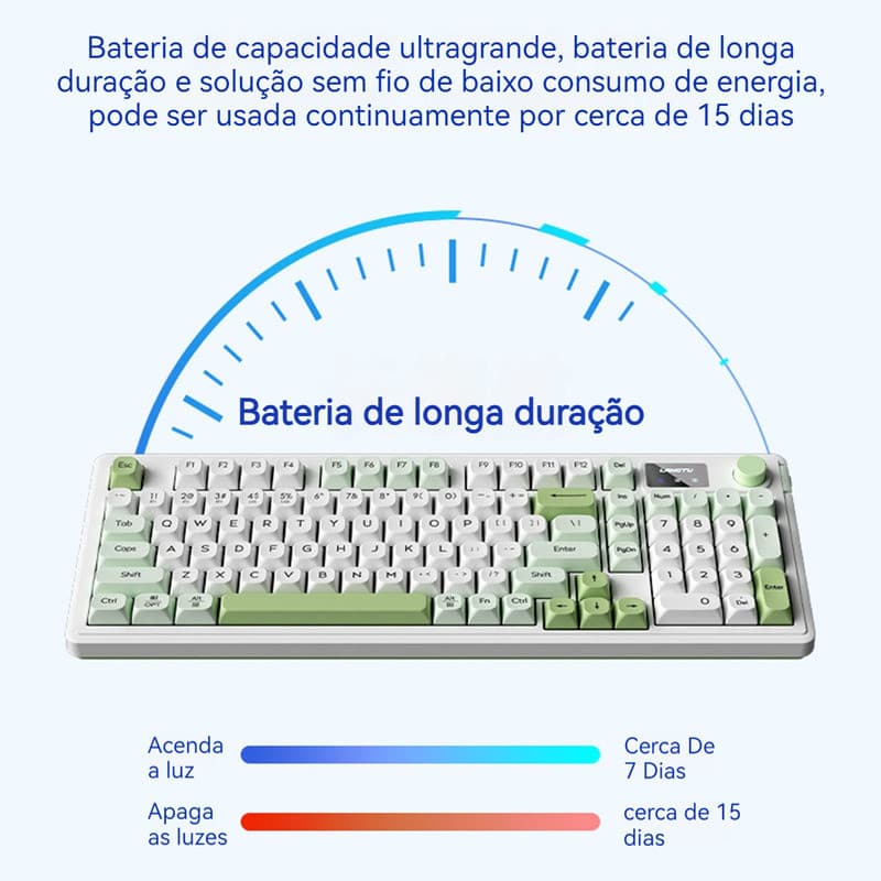 Bluetooth+2.4g+com Fio Rgb Teclado  Membrane Silencioso