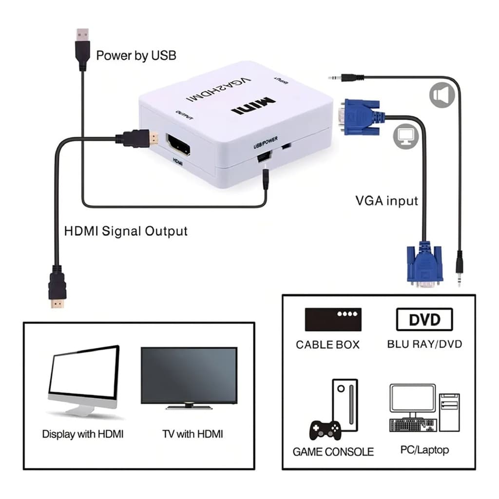 Conversor vga x hdmi 1080p - TEBERA