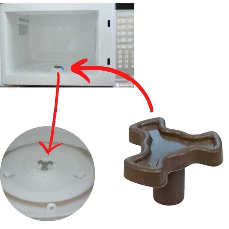 Cruzeta Trevo do Prato do Microondas Electrolux Mef41 Original
