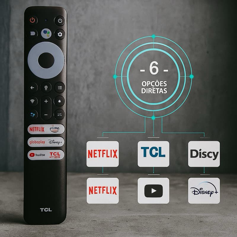 Controle Remoto para TV TCL Smart 4K RC902V Netflix Youtube - Modelos P72, C72, X925, C82 - Substituto Compatível Tg