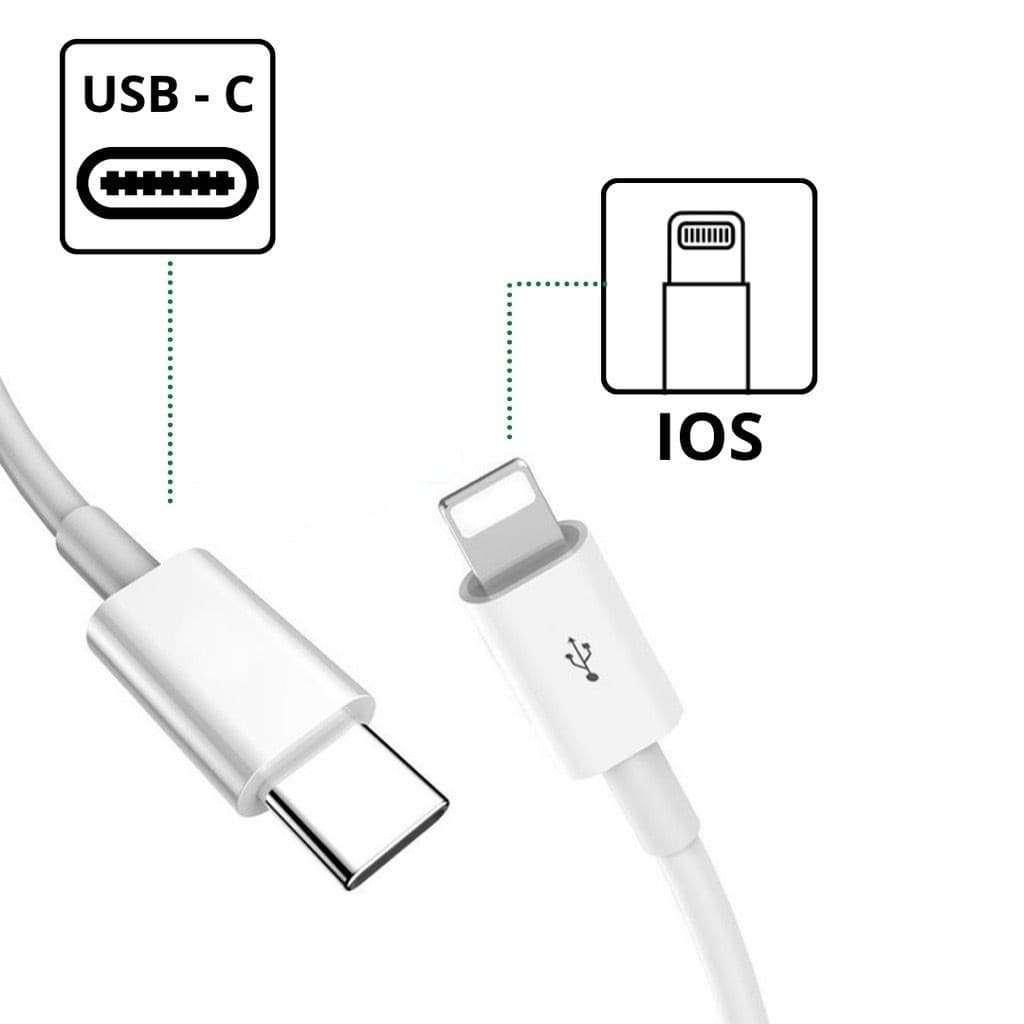 Cabos De IPhone Turbo Lightning Usb-c 1 Metro