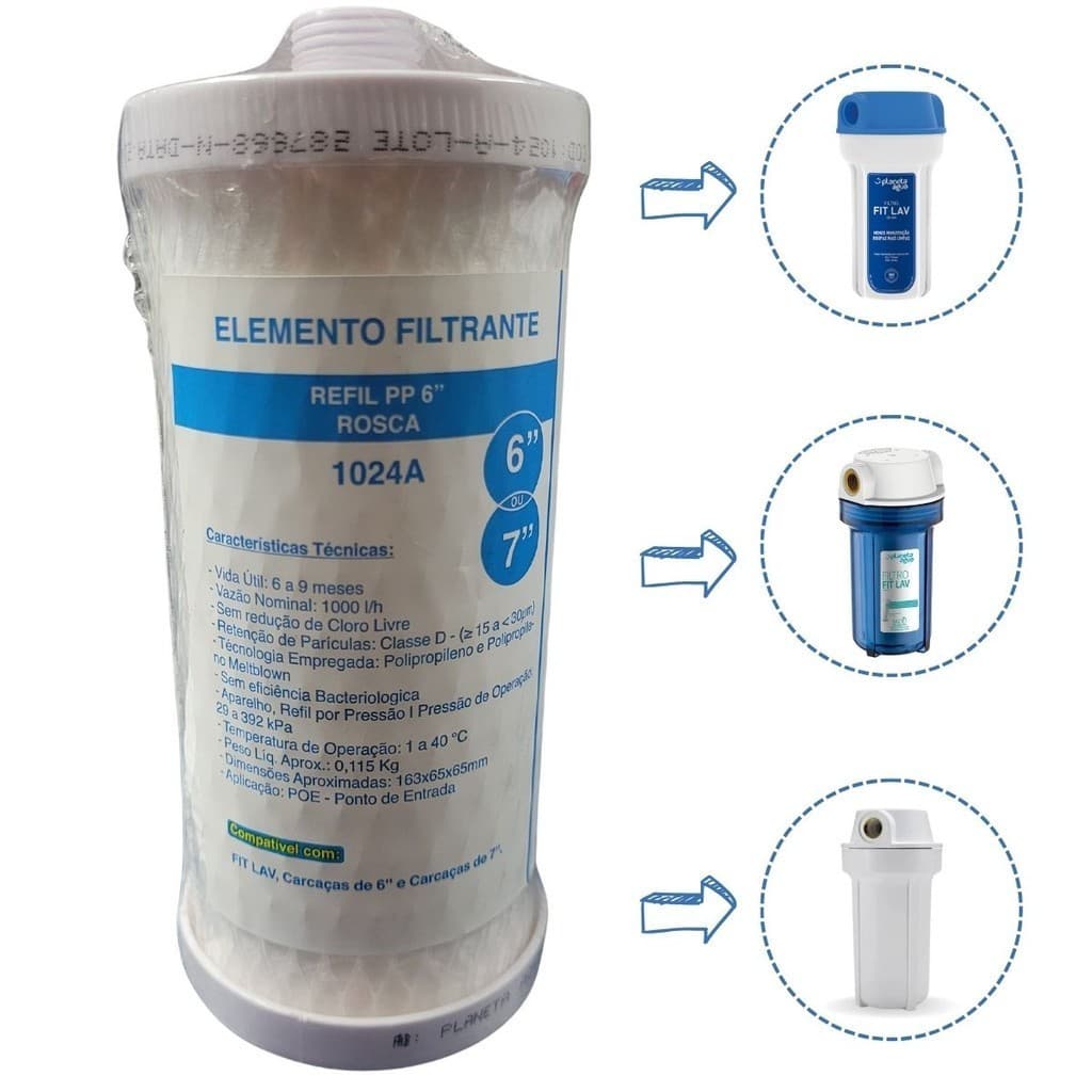 Refil Filtro 7" PP Para Carcaças 7" Fit Lav Lavadora Máquina de Lavar Com Rosca Planeta Água 1024A
