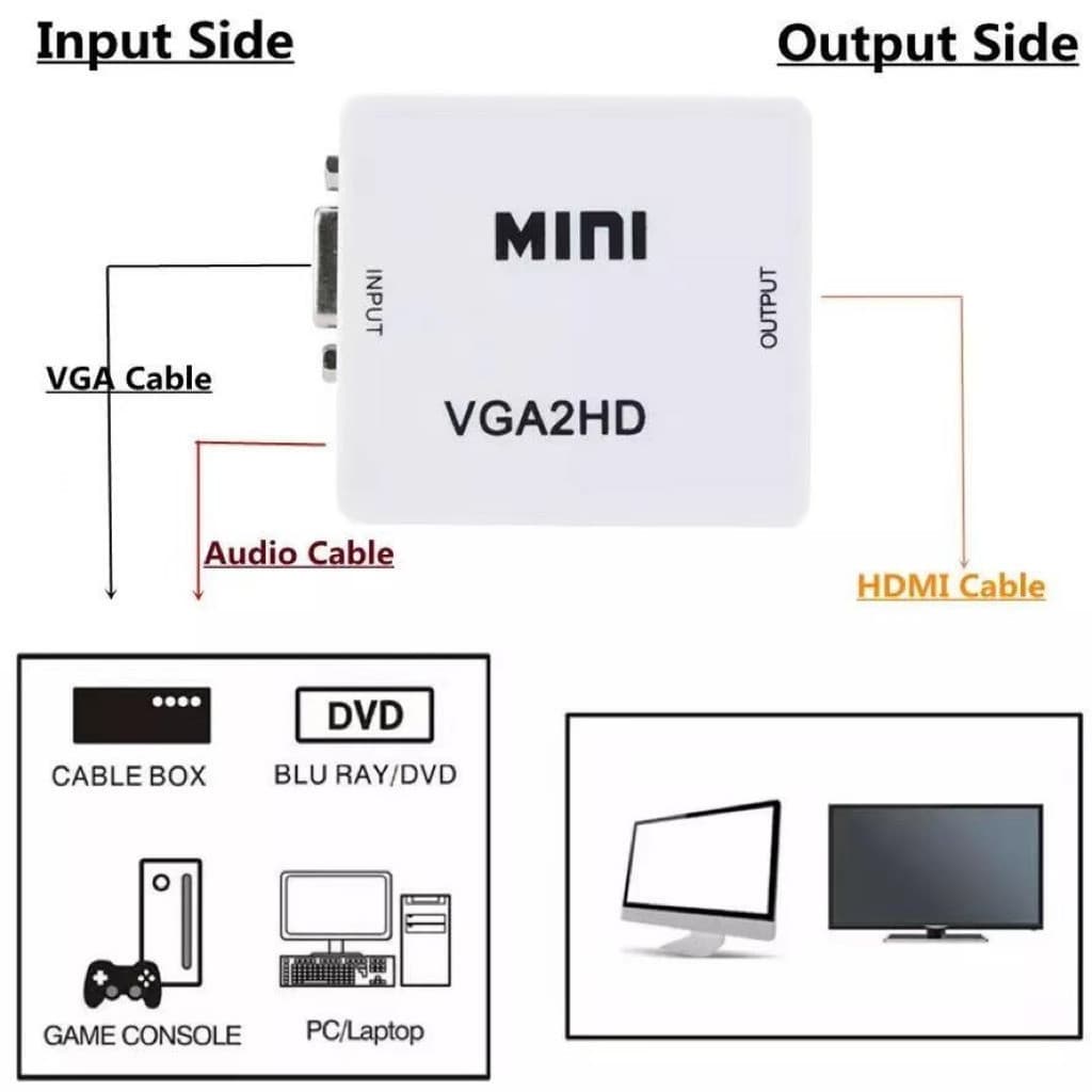 Adaptador Conversor VGA Para HDMI Full HD 1080P Com Áudio Interface Multimídia Plug Play Para TV Monitor Projetor