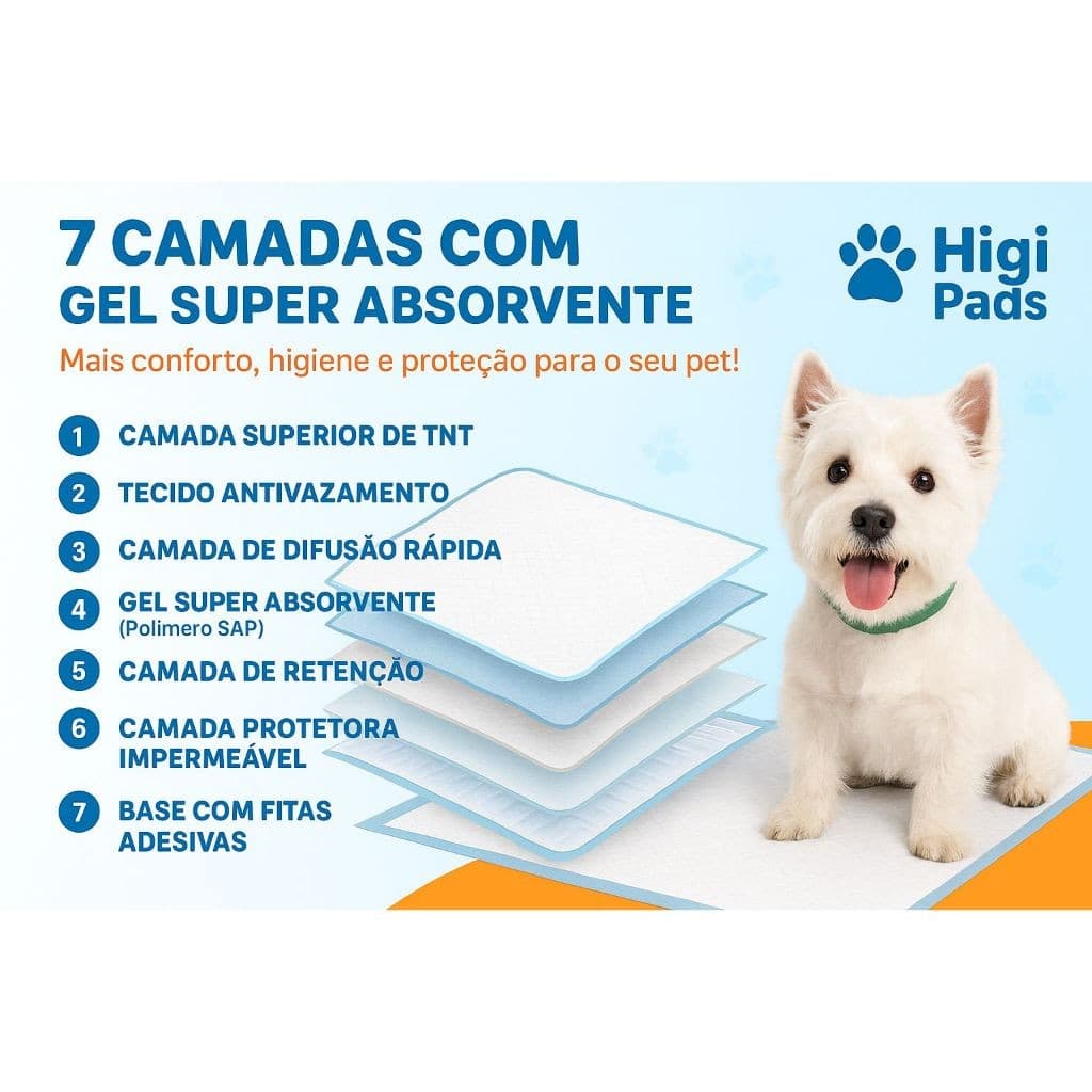 Kit Tapete Higiênico para caes e gatos higi pads - 80x60 cm - Premium Rápida Absorção