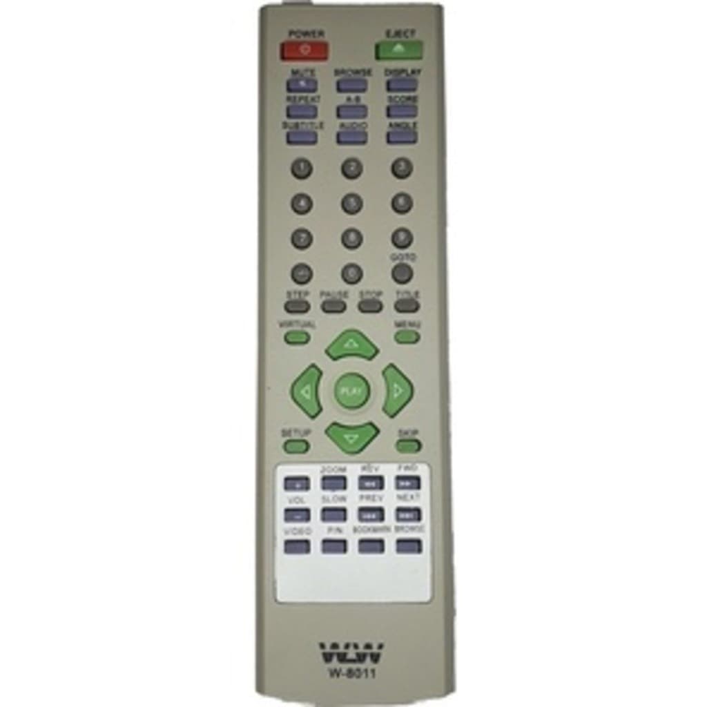 Controle Dvd Proview Dvp-203 800 801 815 - Rc-206 8011 - Substituto Compatível