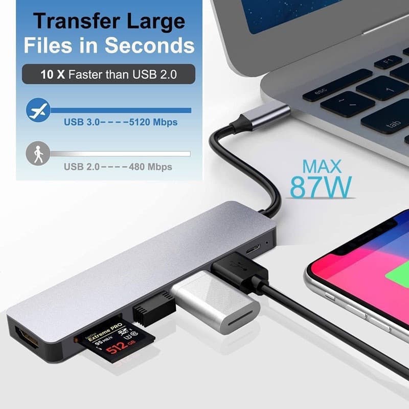HUB 7 em 1 Tipo C USB HDTV 4K 30Hz Vídeo USB 3.0 USB 2.0 SD TF Cartão Slot Leitor de Dados USB-C