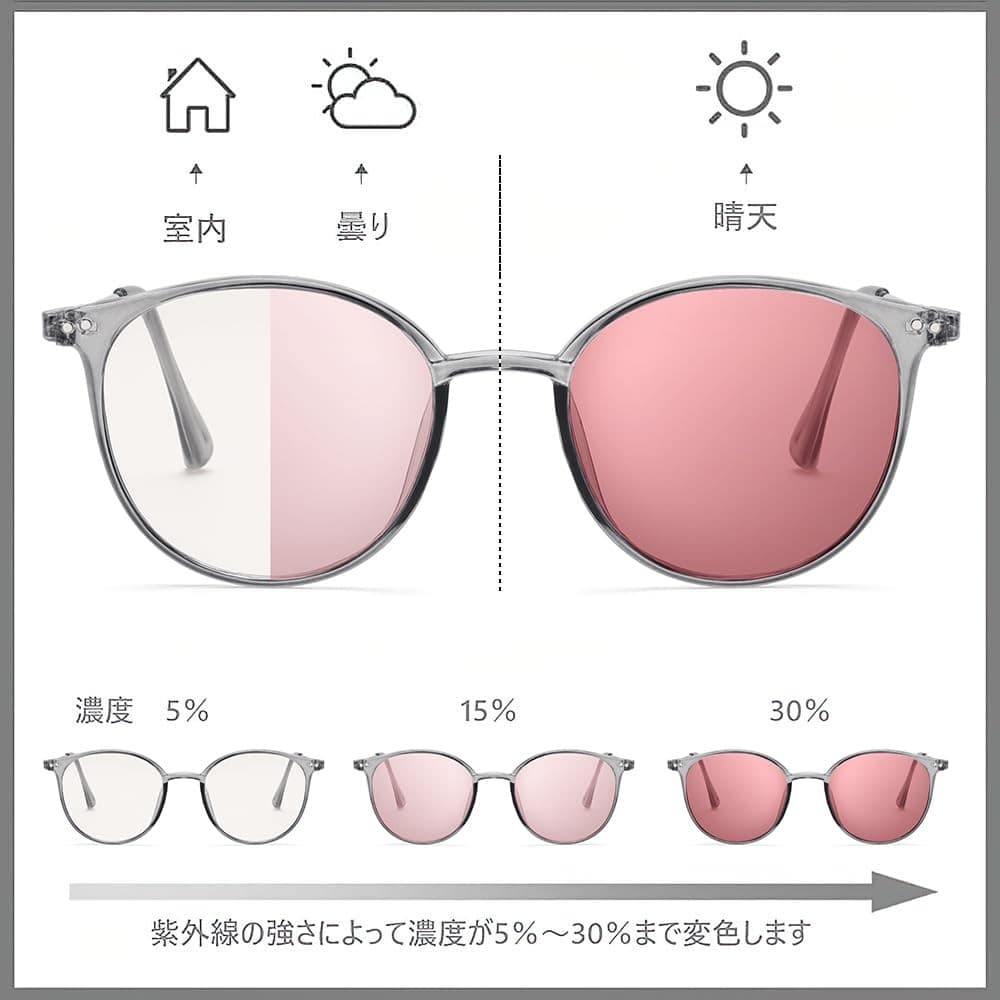 Óculos de sol femininos Feisedy com lentes que mudam de cor UV400, leves e modernos TR90, unissex, não polarizados B116