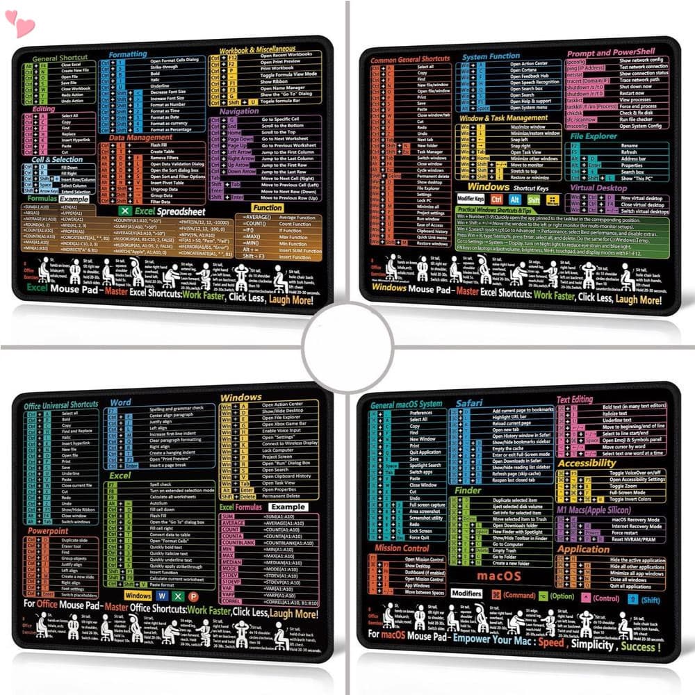 Mouse Pad Para Excel/MacOS/Windows Atalhos – Pequeno Cheat Sheet Desk Mousepad Portátil Computador Jogos , Escritório ,