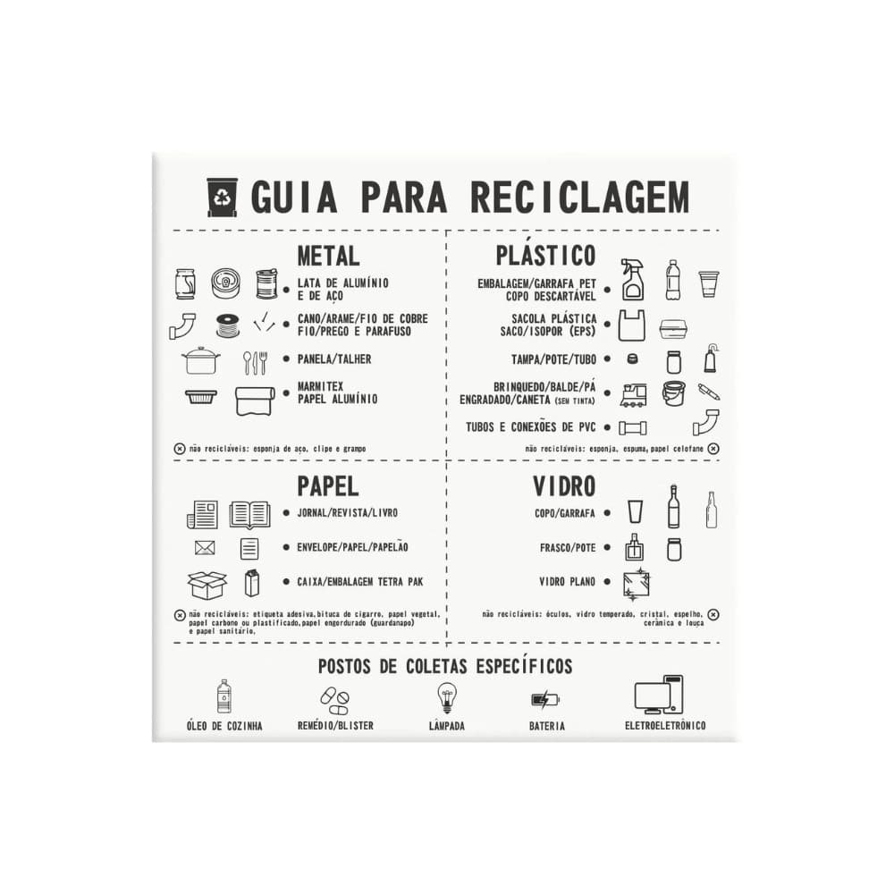 Azulejo Decorativo - Guia para Reciclagem - Casa Toco