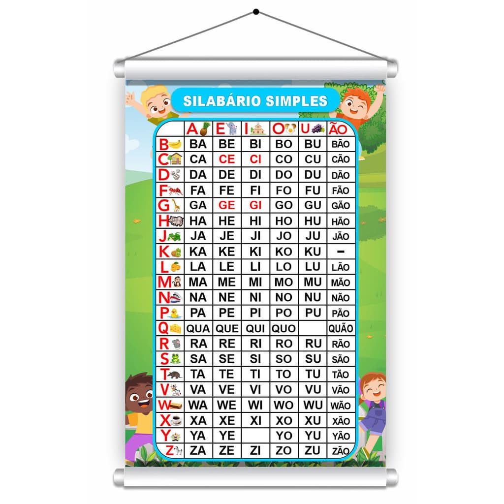 Banner Educativo Lona Silabário Letras Didático 60x90cm