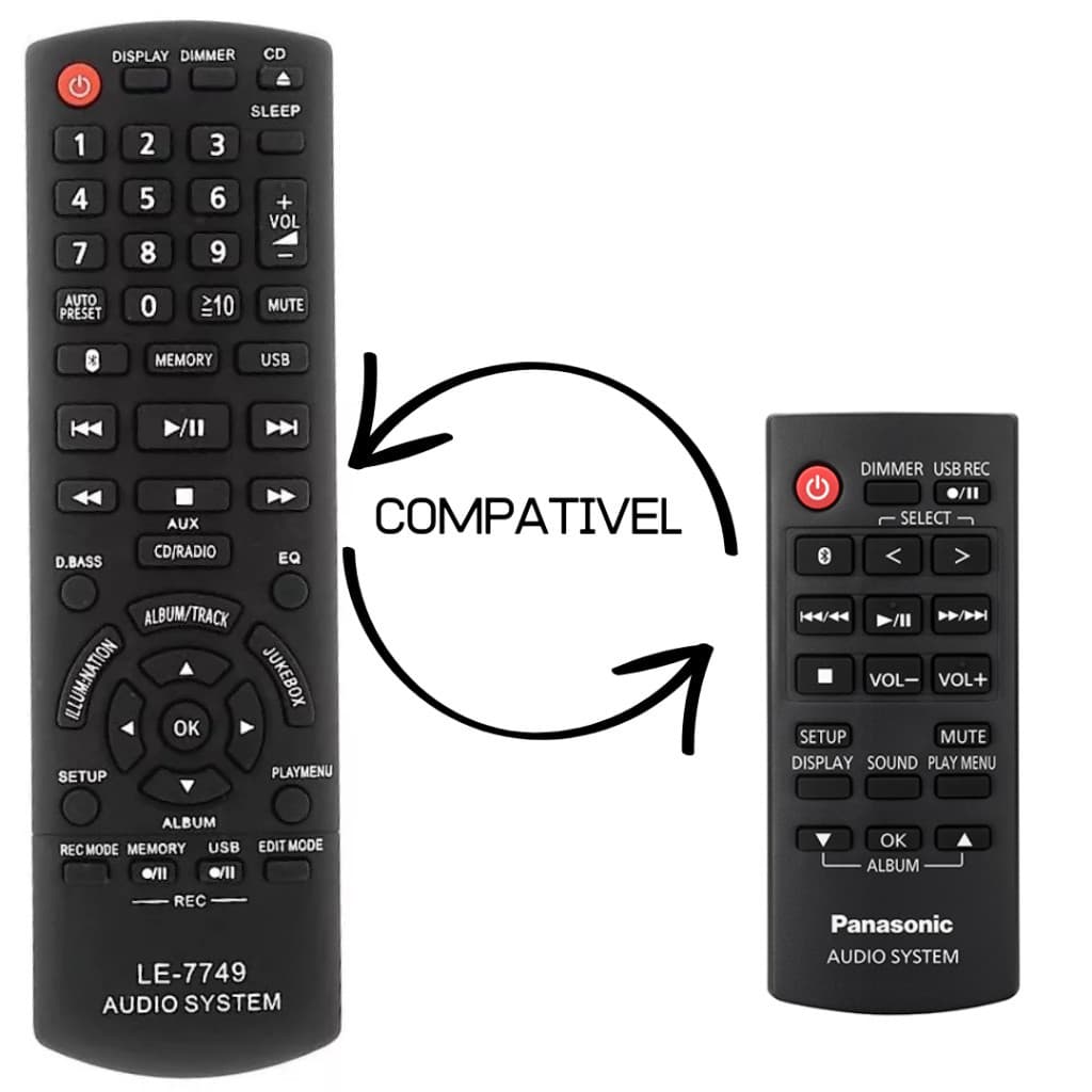 Controle Remoto Som Para Panasonic Sc-akx100lbk Sc-akx220lbk - Substituto Compatível