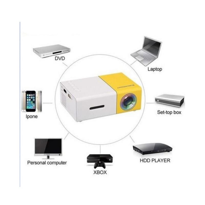 Mini Projetor Portátil Led 1080p 600 Lúmens Hdmi YG300