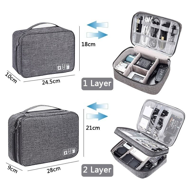 Bolsa De Armazenamento De Cabo De Dados Digital Multifuncional Viagem Necessário  JIMMY