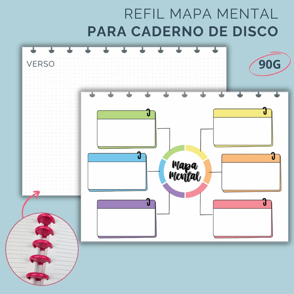 Refil de Mapa Mental para Caderno de Disco (Caderno Inteligente) - 30 folhas