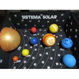 Kit Maquete Escolar Sistema Solar Planetas Sol Lua -10 Bolinhas + Pincel + Tintas + 20 mini estrelinhas em Eva de BRINDE