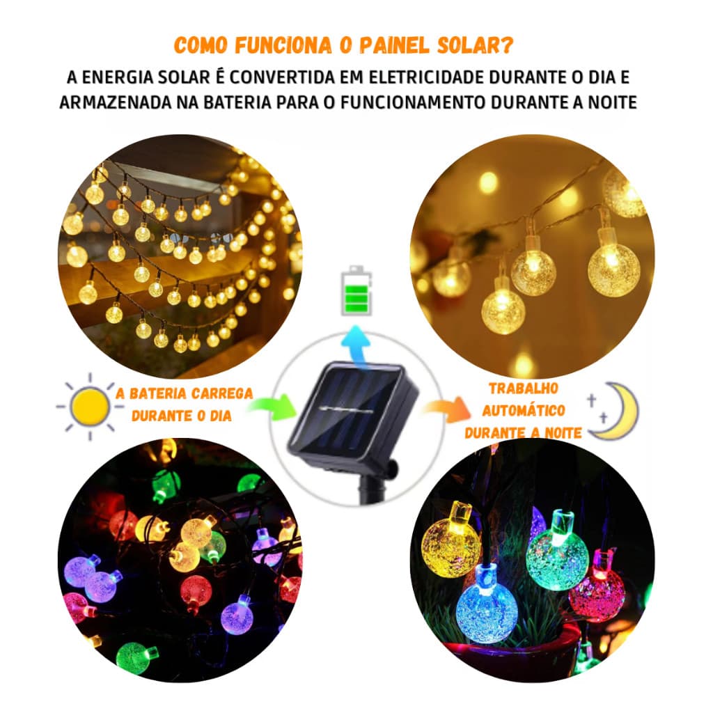 Novidade Pisca Pisca Varal De Luzes Bolinhas Luz Solar 9.5M Enfeites de Natal Decoração Natalina Placa Solar