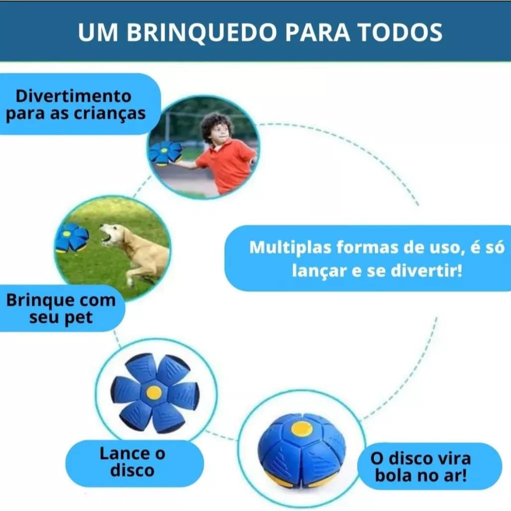 Brinquedos infantis Discoteca Kit Bola Inflável 16cm Mágico Voador ufo Com led