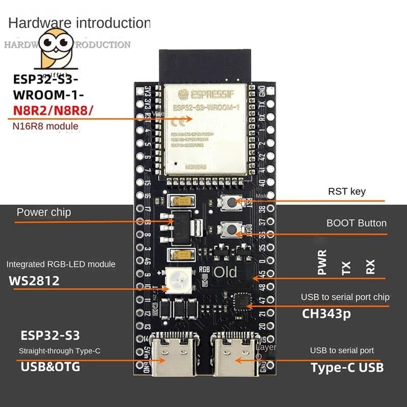 1 Pçs ESP32 ESP32-S3 WiFi + Bluetooth IoT Duplo Tipo-C Placa De Desenvolvimento C6-DevKitC-1 Plástico