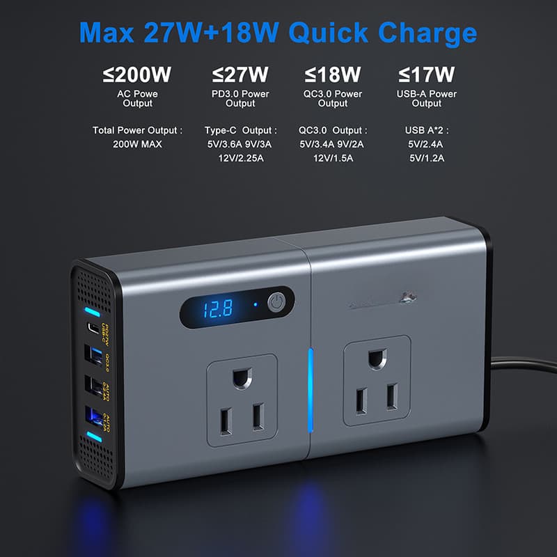 Inversor De Veículo Portátil Pequeno 200W 12/24V A 220V Conversor De Energia Tomada Carregador Rápido Multifuncional PD