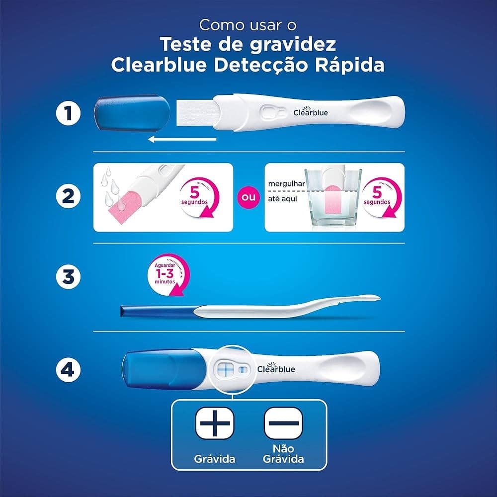 Teste de Gravidez Clearblue Plus 1 unidade