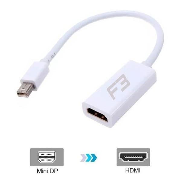 Cabo Thunderbolt Para Hdmi Adaptador Mini Display Port 259