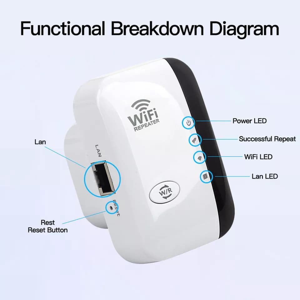 Repetidor WiFi Amplificador De Sinal 4 Leds Wireless Extensor Potente Longo Alcance