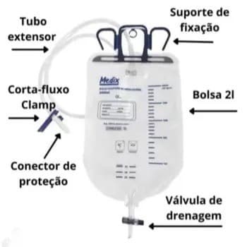 5 Bolsa Coletora de Urina Estéril 2000ml Sistema Fechado Medix