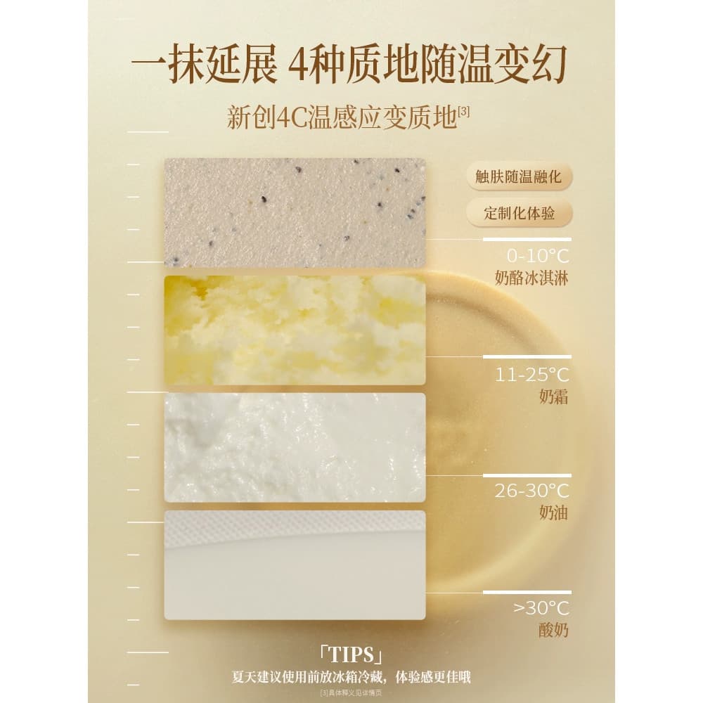 Cheng Shi'an Runpei roopy ácido de frutas esfoliante corporal lavagem corporal dois em um esfoliante corporal fragrância