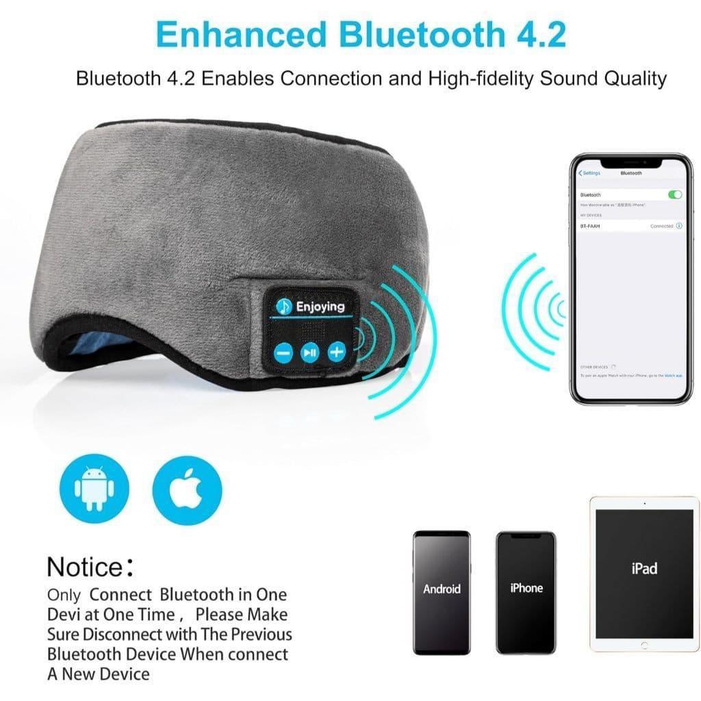 Máscara De Cobertura Para Os Olhos Fone De Ouvido Dormir Bluetooth Confortável