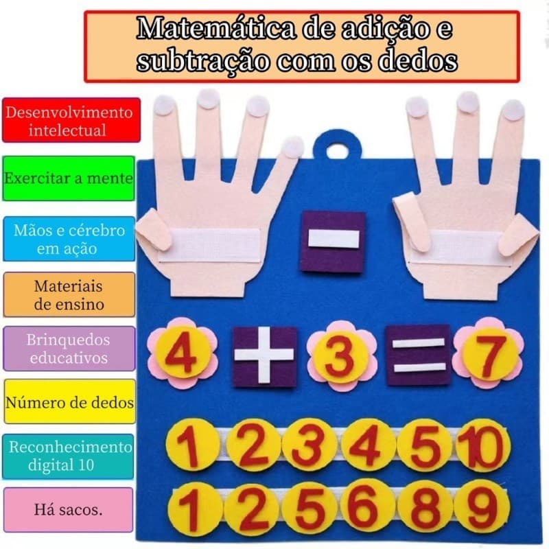 30x30cm Brinquedos Matemáticos números de dedos Educativo acessórios infanti conjunto de Colagem