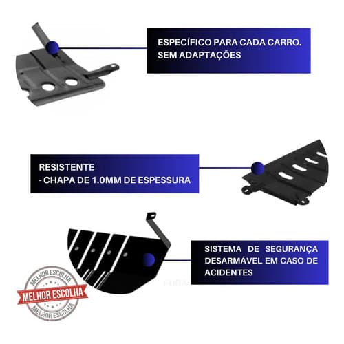 Protetor De Carter Novo Creta 1.6 Turbo 2025
